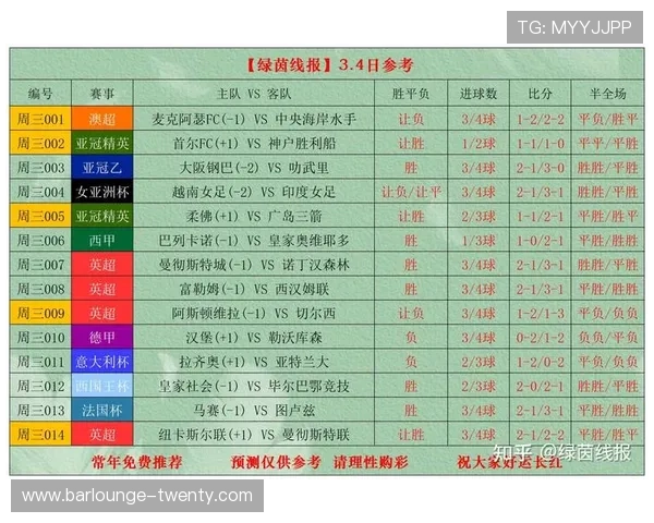 德甲威斯特法伦球场近期赛事安排与球迷观赛指南