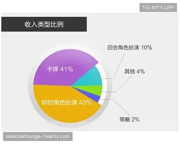 个人数据与团队成绩：萨卡的生涯评估
