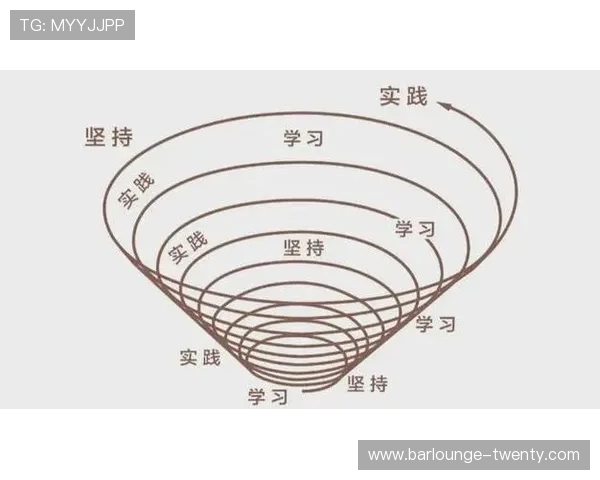 巴尔科拉上限解析：关键成长维度与进阶路径